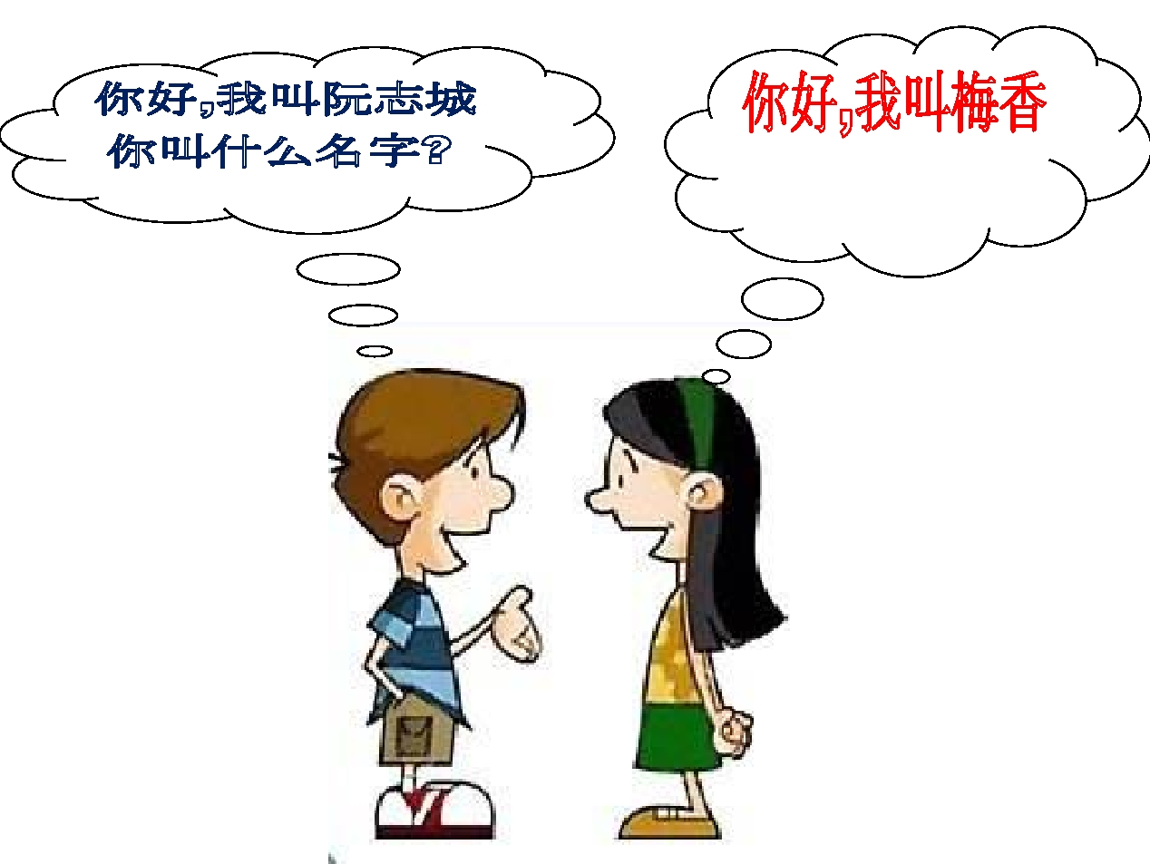 Tự học nghe  tiếng trung theo chủ đề sở thích và xe hơi  tại NNQT- HG